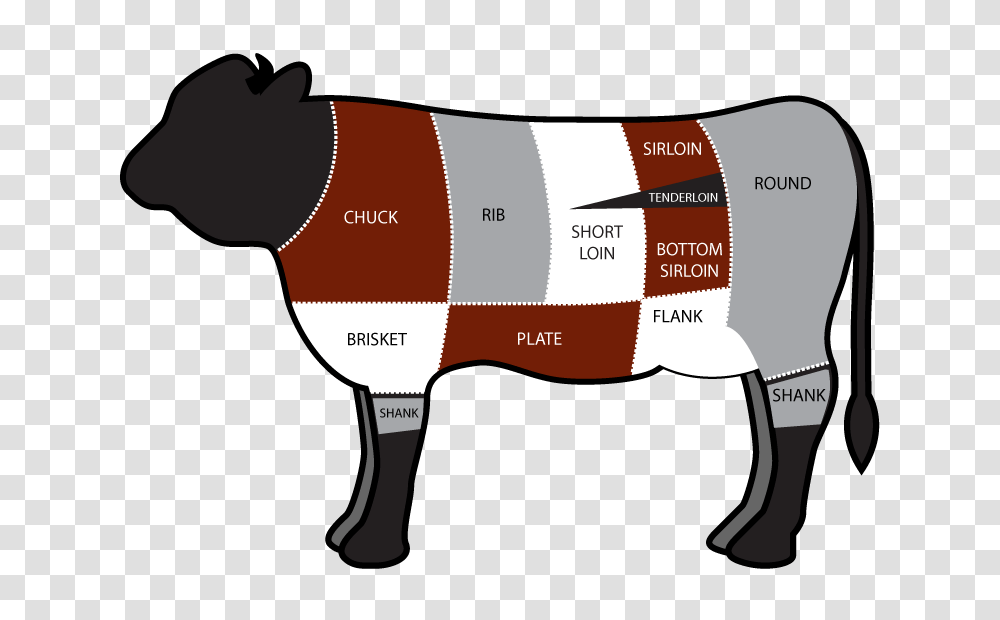 Cow Cuts Stubbs Bbq, Paper, Poster, Advertisement Transparent Png