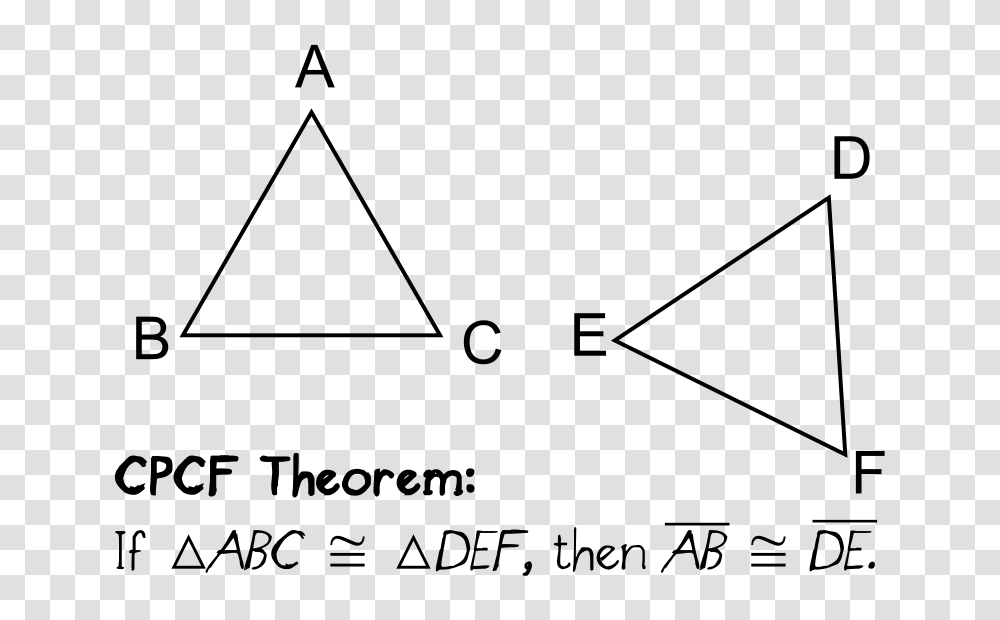 CPCF Theorem, Education, Gray, World Of Warcraft Transparent Png