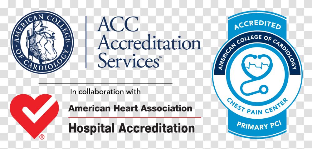 Cpcpci Accaha Lockup American College Of Cardiology, Logo, Trademark Transparent Png