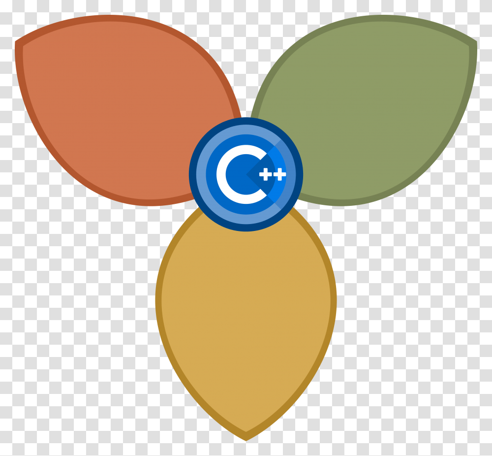 Cppcon The C Conference, Machine, Propeller, Sphere, Ball Transparent Png