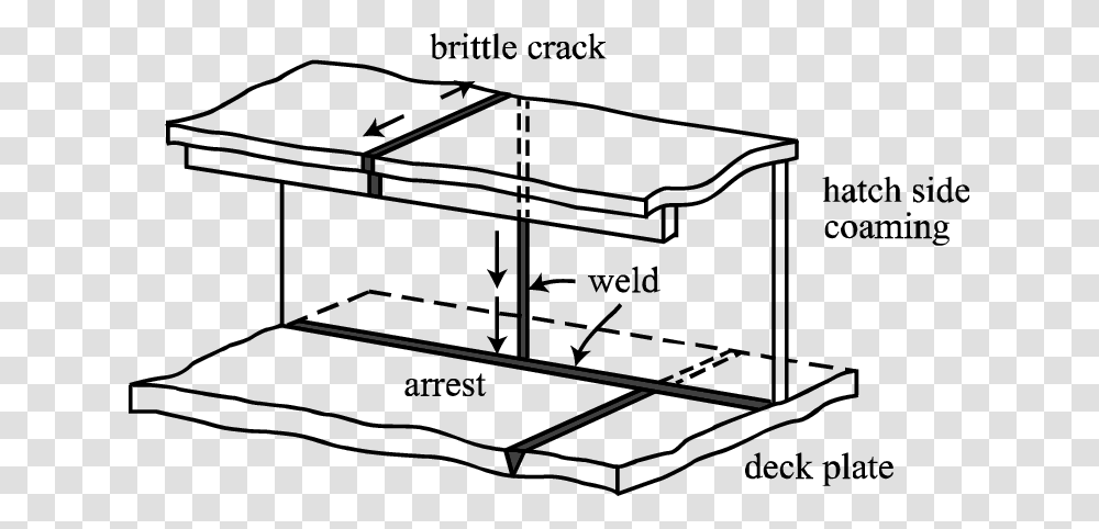 Crack Say Sorry A Million Times, Diagram, Plot, Plan, Shelf Transparent Png