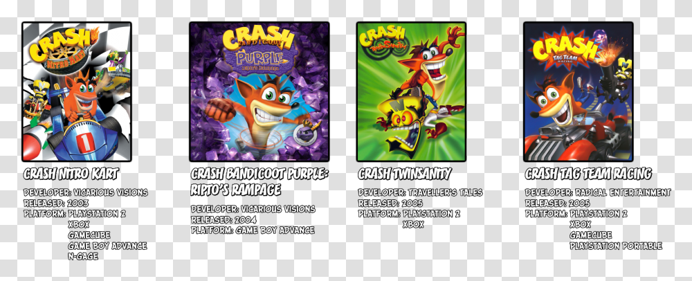 Crash Tag Team Racing, Pac Man, Angry Birds Transparent Png