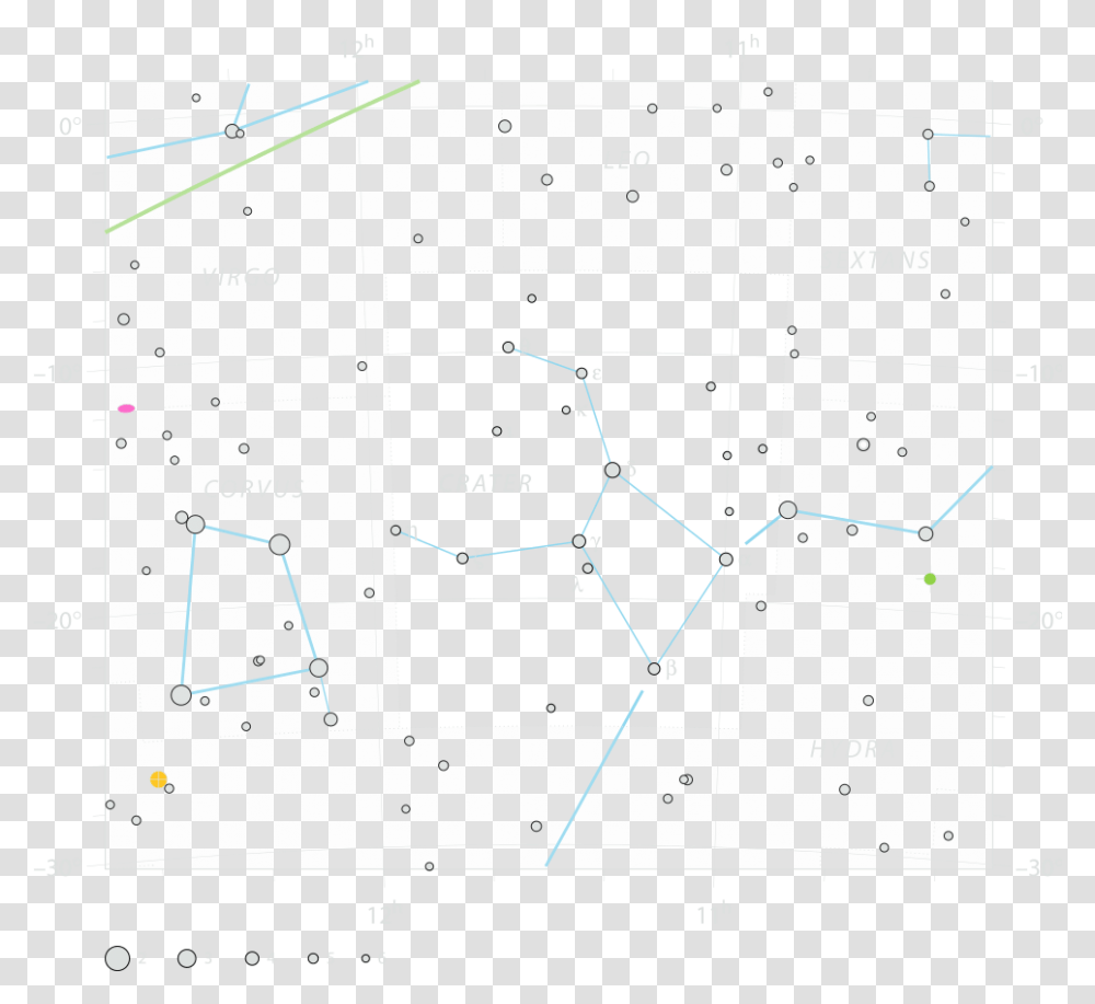 Crater The Cup Constellation Diagram, Plot, Number, Symbol, Text Transparent Png