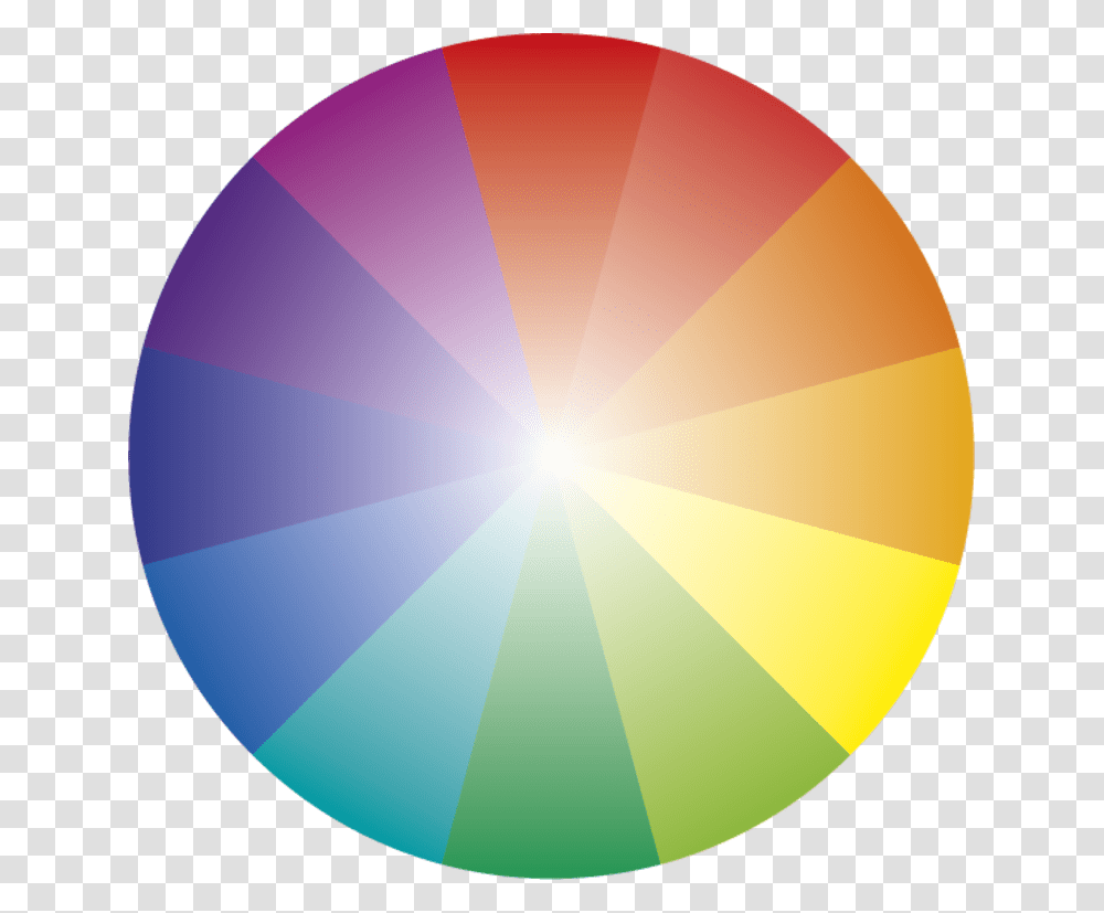 Crculo Cromtico Circulo Cromatico Grafico, Balloon, Sphere, Sun, Sky Transparent Png