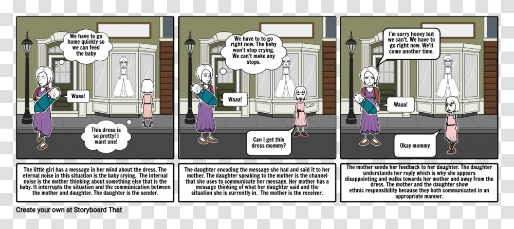 Create A Model Showing The Communication Process, Comics, Book, Person, Human Transparent Png