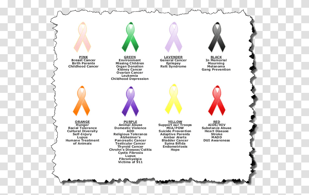 Create And Share Your Personalized Awareness Ribbon Black Ribbon Color Meaning, Word, Poster, Advertisement Transparent Png