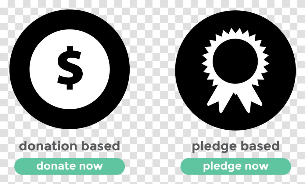 Creating A Successful Pledge Dot, Text, Moon, Outer Space, Night Transparent Png