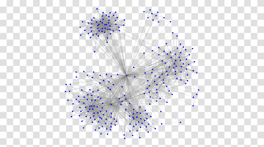 Creating And Analysing Facebook Friend Facebook Friends Graph, Graphics, Art, Network, Lighting Transparent Png