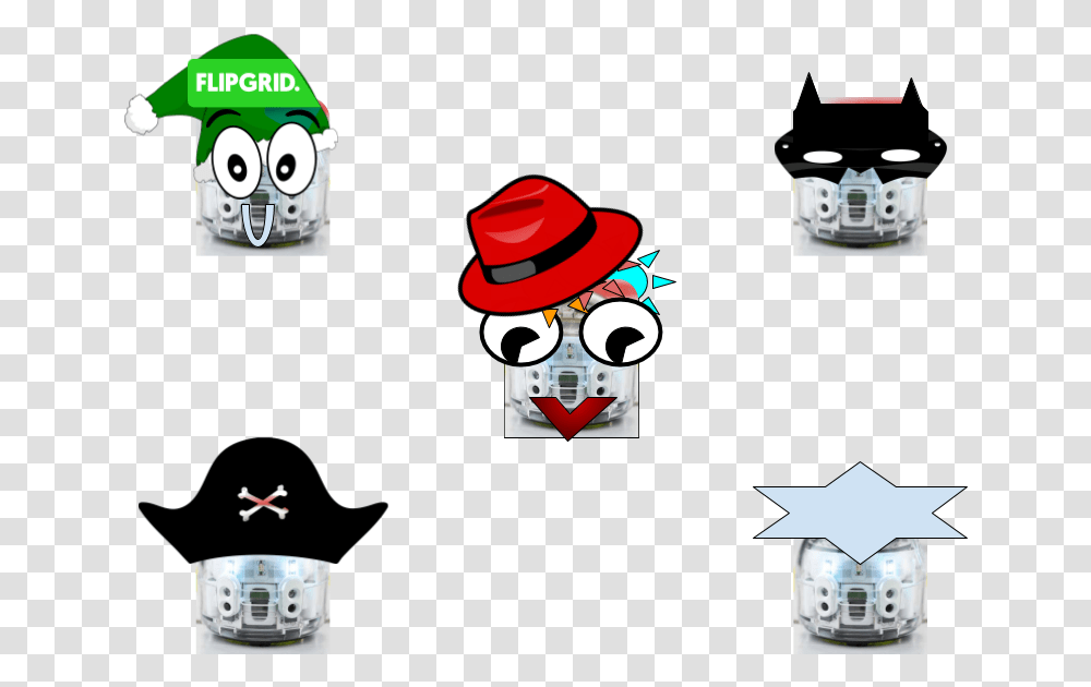 Creating Your Own Skins For Ozobots With Google Drawings Fictional Character, Hat, Clothing, Apparel, Performer Transparent Png