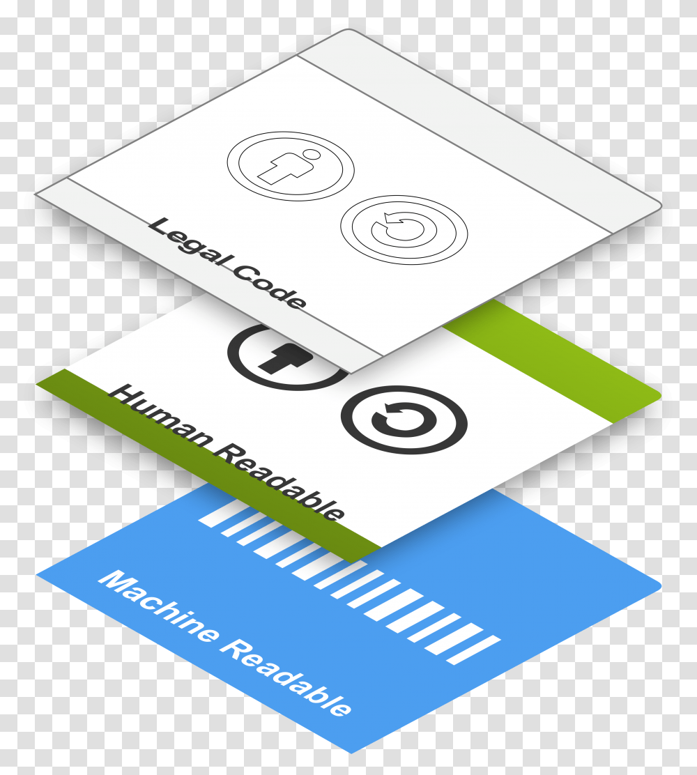 Creative Commons Licenses Layers, Paper, Business Card Transparent Png