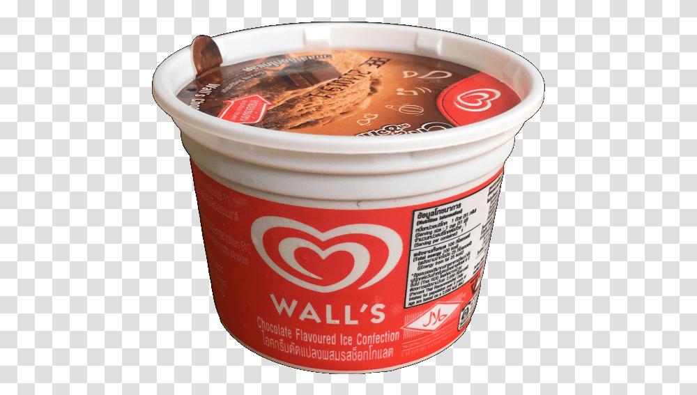 Creative Commons Share Alike Pngs Brendan Eager Walls Vanilla Cup Ice Cream, Dessert, Food, Yogurt, Creme Transparent Png