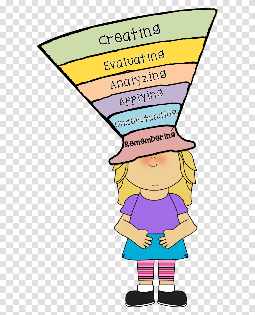 Creative For Teachers Clipart Teaching Students Critical Thinking Images Clipart, Person, Hat, Label Transparent Png
