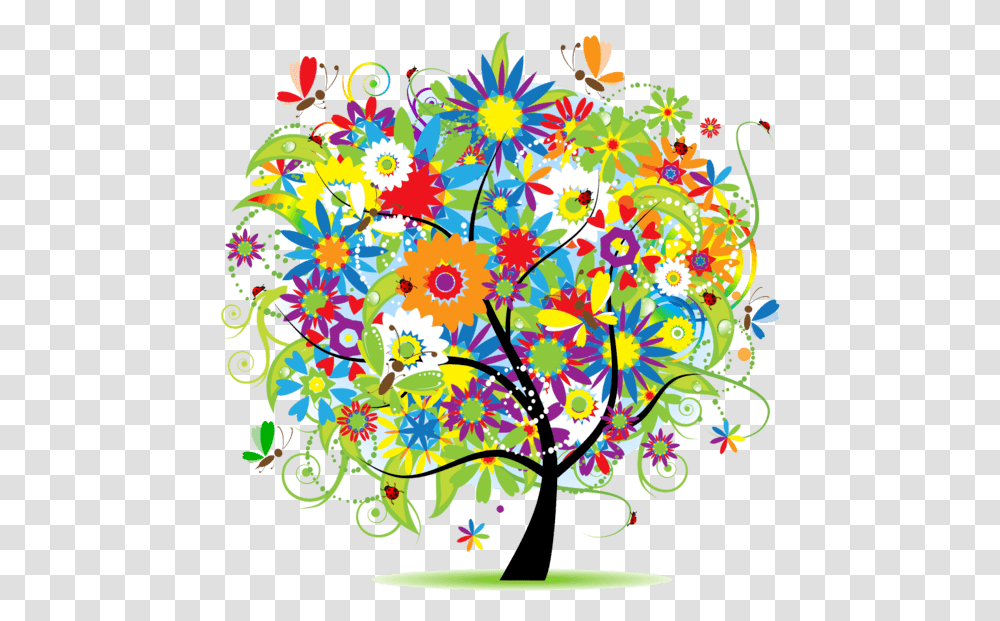 Creative Tree Family Reunion Fun Clipart, Floral Design, Pattern, Fractal Transparent Png