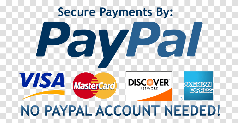Credit Card Payment Button, Text, Label, Alphabet, Logo Transparent Png
