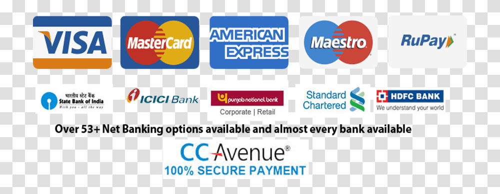 Credit Card Server Payment American Express, Label, Sticker, Housing Transparent Png