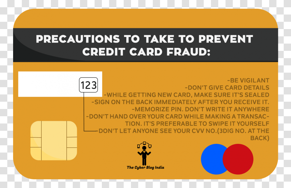 Credit Card, Label, Paper, Document Transparent Png
