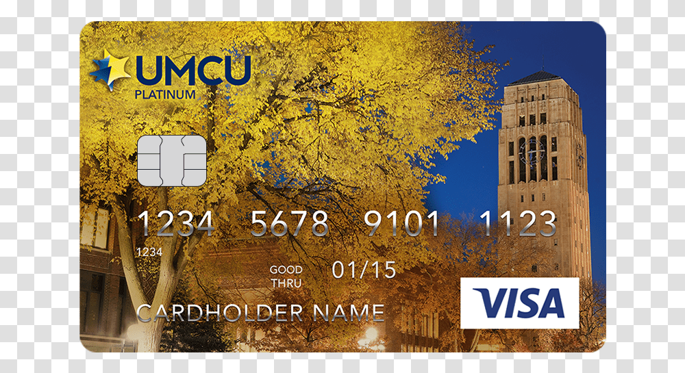 Credit Card Tree Umcu Debit Card Options, Advertisement, Map, Diagram Transparent Png