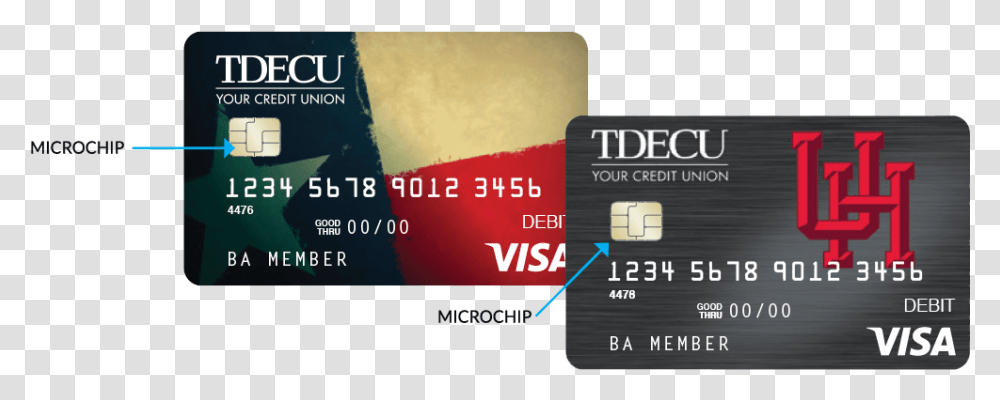 Credit One Platinum Visa, Credit Card Transparent Png