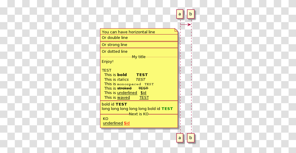 Creole Test Case Issues Strong Line Underline And Vertical, Text, Paper, Label, Menu Transparent Png