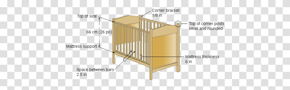 Crib Safety A New Life Corner Posts On Cribs, Furniture Transparent Png