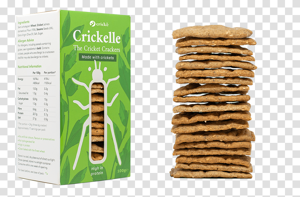 Cricket Crackers Sandwich Cookies, Bread, Food, Menu Transparent Png