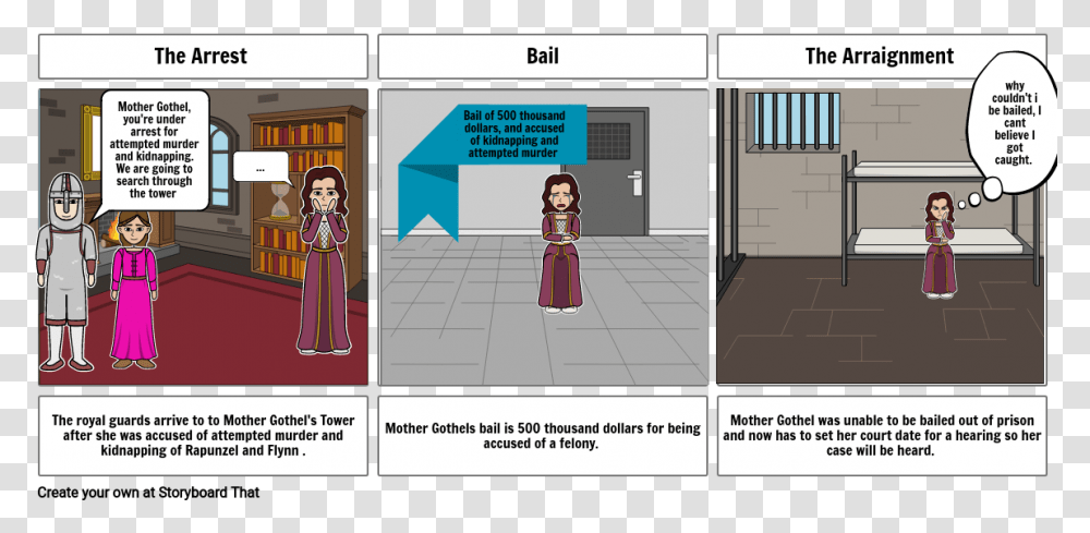 Criminal Case Of Mother Gothel And Rapunzel Storyboard Screenshot, Advertisement, Poster, Collage, Person Transparent Png