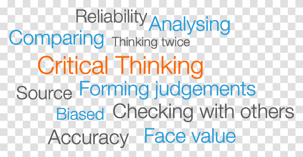 Critical Thinking, Alphabet, Word, Number Transparent Png