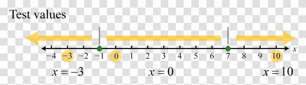 Critical Values On A Number Line, Leisure Activities, Arrow Transparent Png