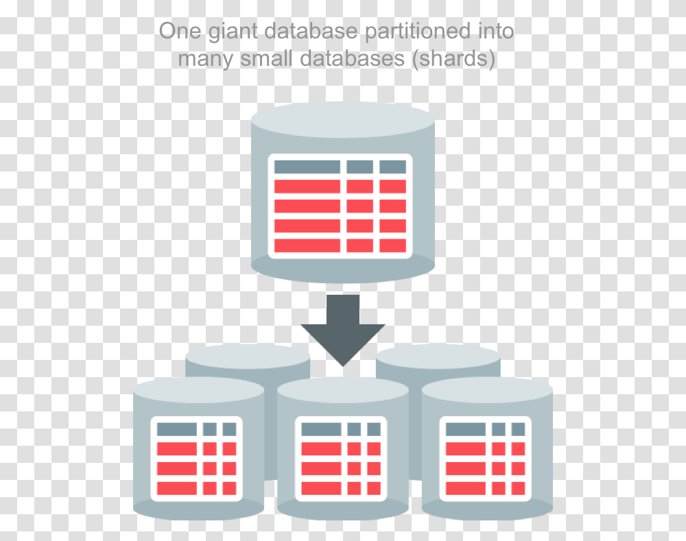 Cropped Fig0 Oracle Sharding Logo, Appliance, Cooker, Machine Transparent Png