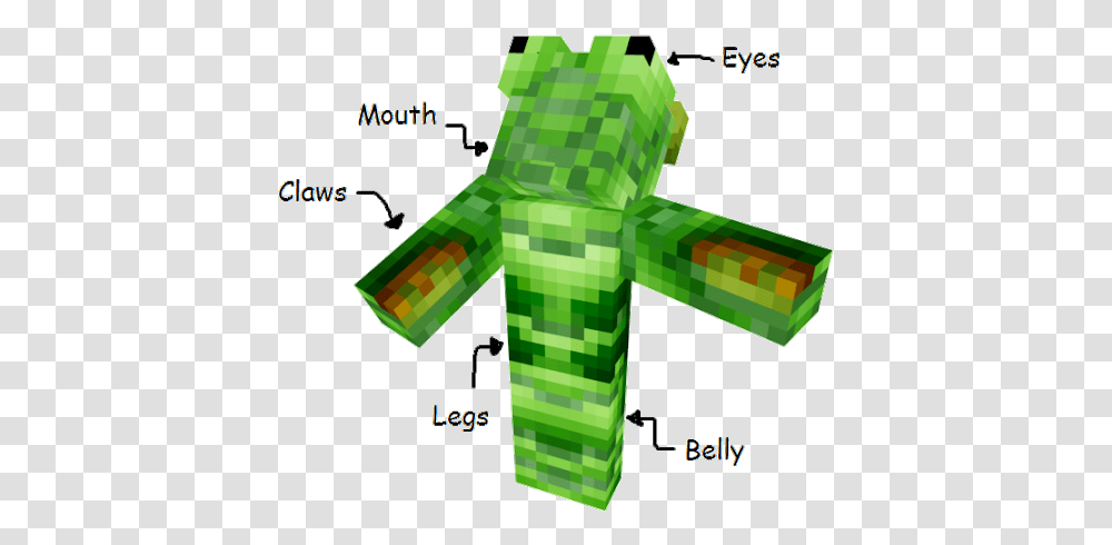 Cross, Toy, Tool, Minecraft Transparent Png