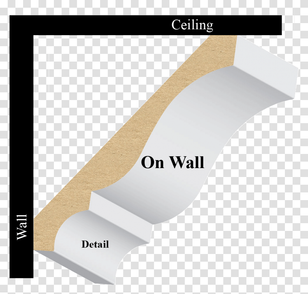 Crown On Wall Crown Molding Upside Down, Hammer, Tool, Knife, Blade Transparent Png