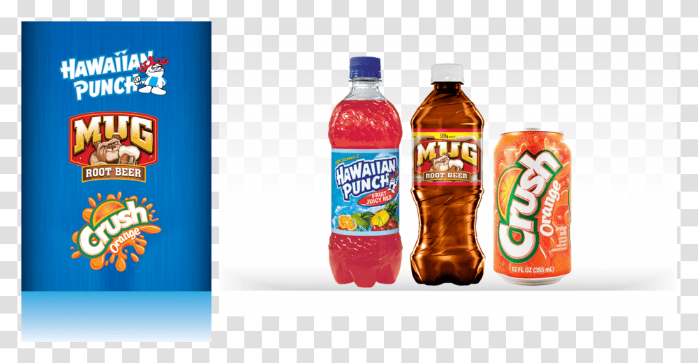 Crush Soda, Beverage, Drink, Pop Bottle, Machine Transparent Png