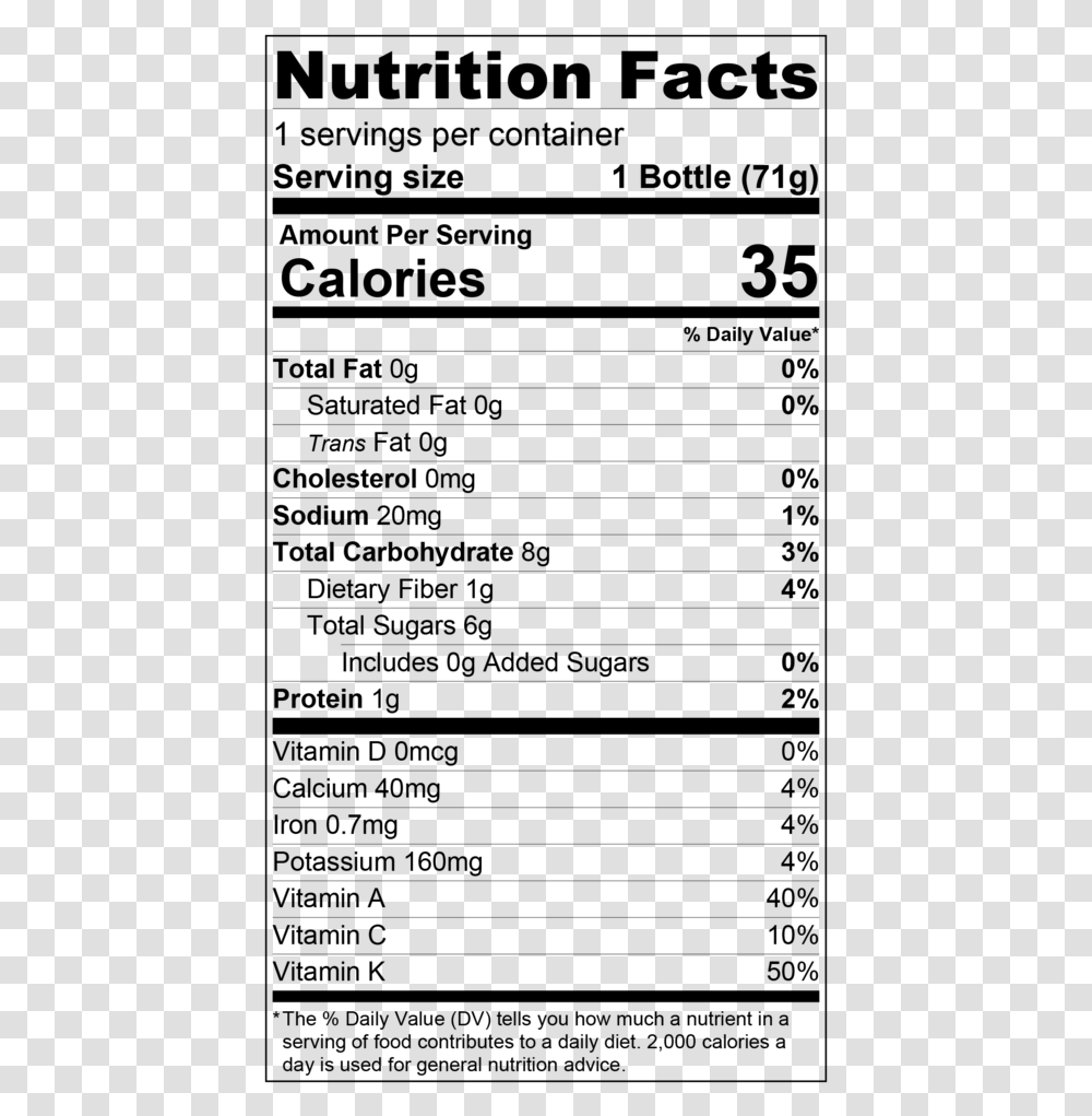 Crushin Greens Nutrition Label, Gray, World Of Warcraft Transparent Png