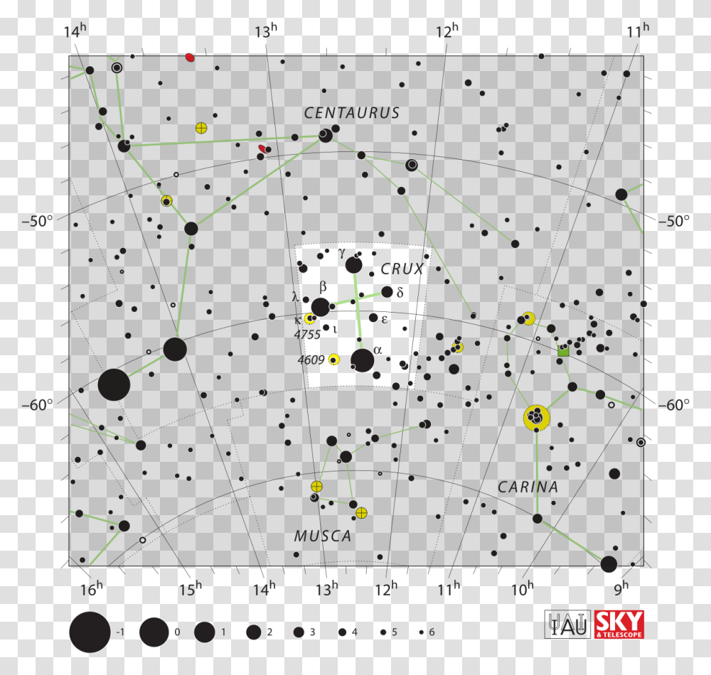 Crux Star Chart Southern Cross, Nature, Outdoors, Astronomy, Plot Transparent Png