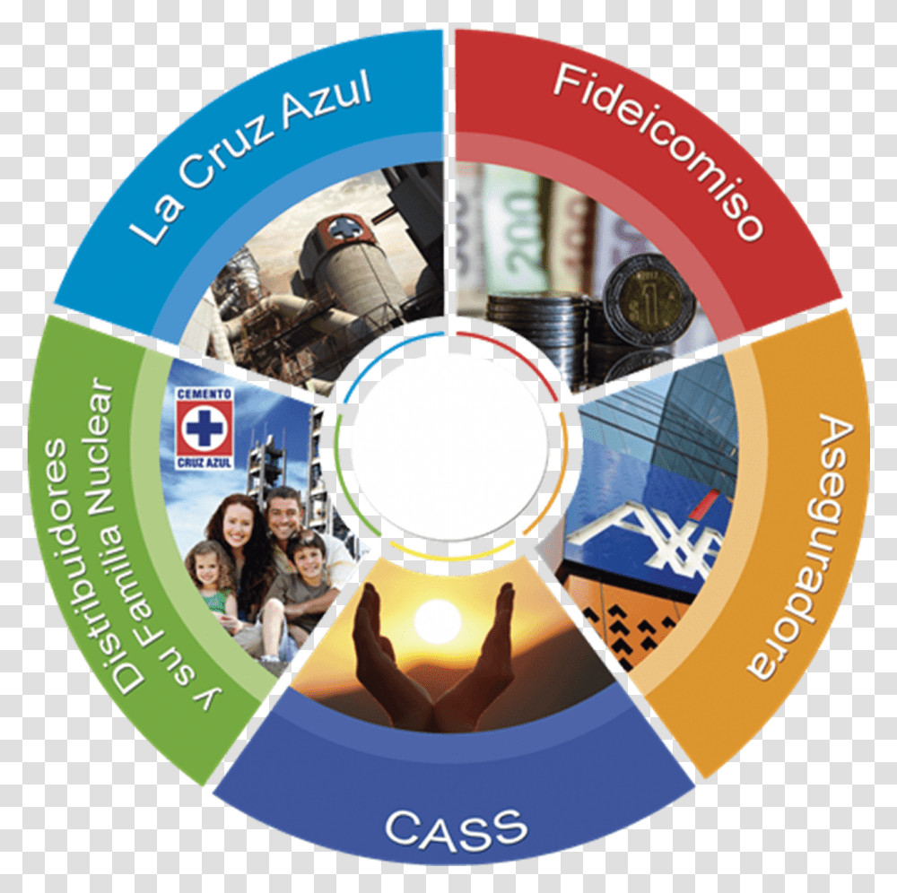Cruz Azul Media Balance And Well Being, Disk, Person, Human, Dvd Transparent Png