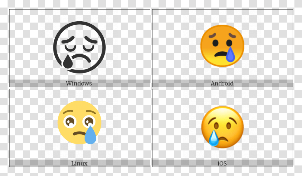 Cry Face Smiley, Angry Birds, Pac Man Transparent Png