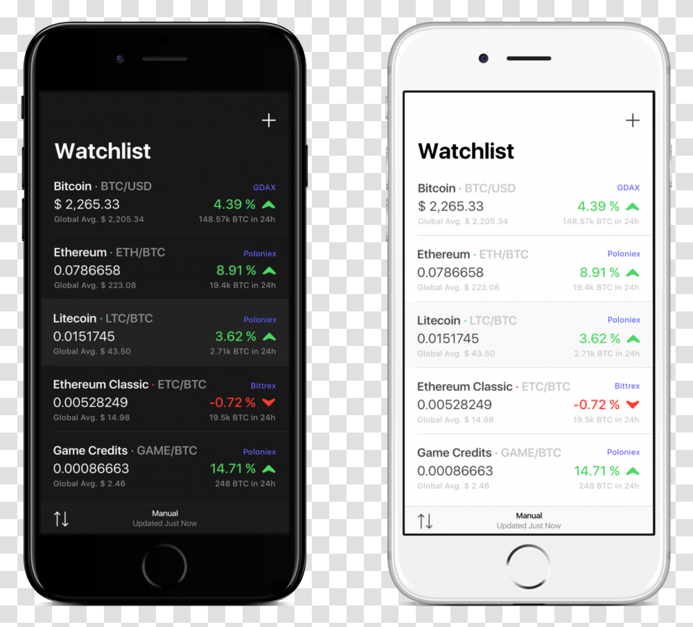 Cryptocurrency App Ios, Mobile Phone, Electronics, Cell Phone, Iphone Transparent Png