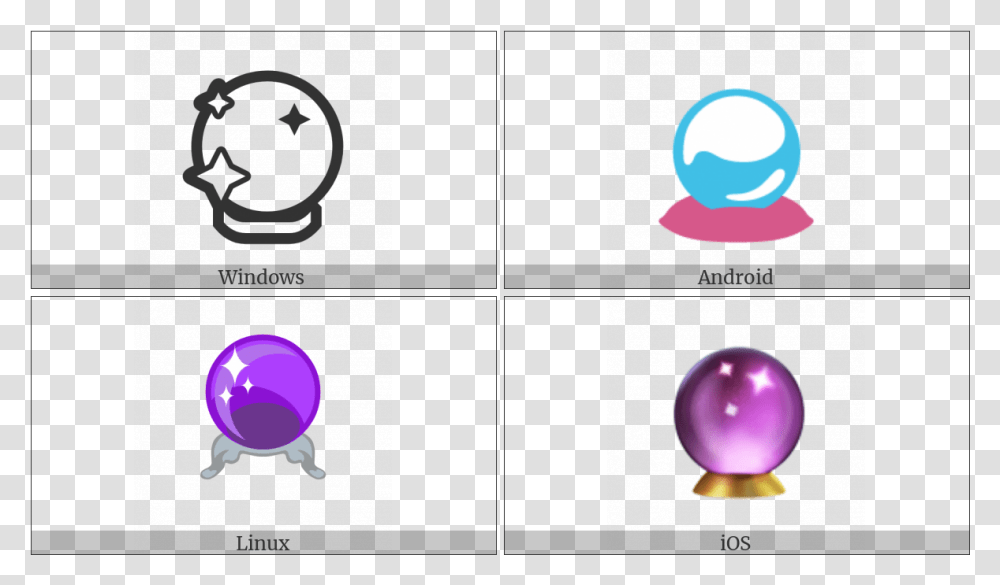 Crystal Ball On Various Operating Systems, Sphere, Alphabet, Bubble Transparent Png