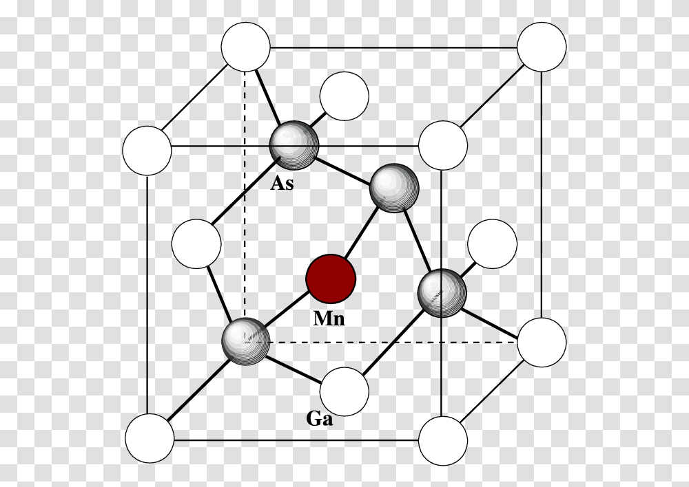 Crystal Structure Of The Bulk Gaas With The Mn Impurity Circle, Texture, Polka Dot Transparent Png