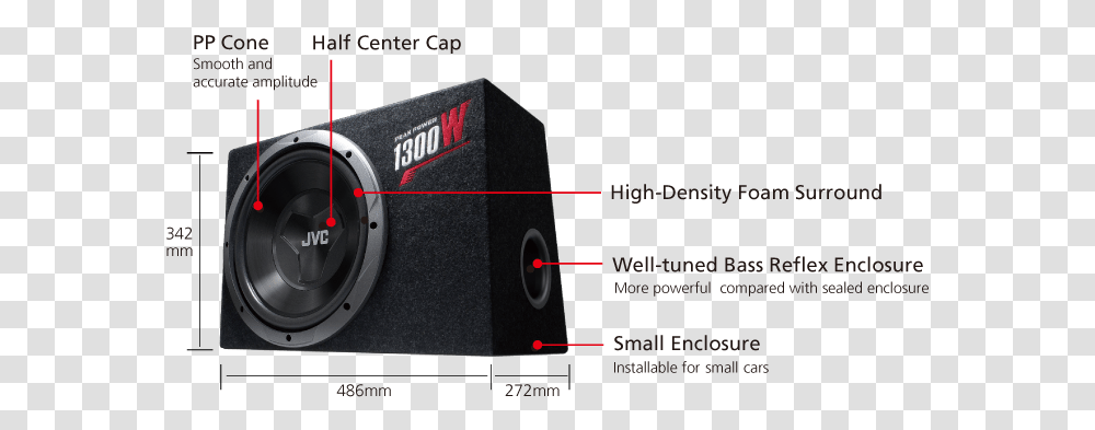 Cs Bw120 Car Audiojvc Middle East & Africa Products Jvc Subwoofer Box, Electronics, Wristwatch, Rotor, Coil Transparent Png