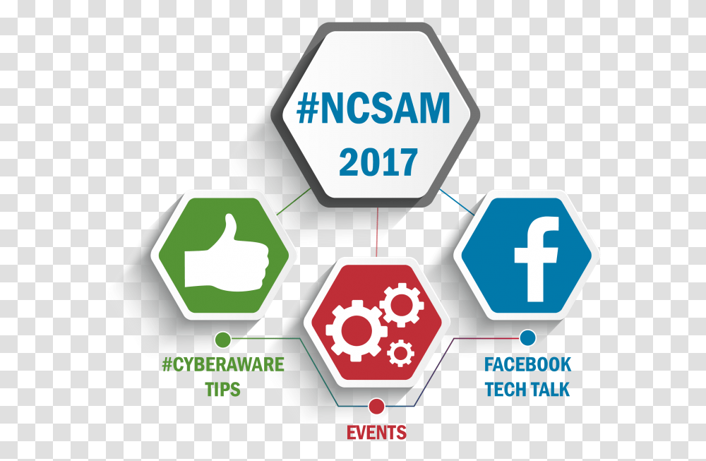 Csd Ncsam2017 Homeland Security Facebook F, Pattern, Symbol, Recycling Symbol, Text Transparent Png