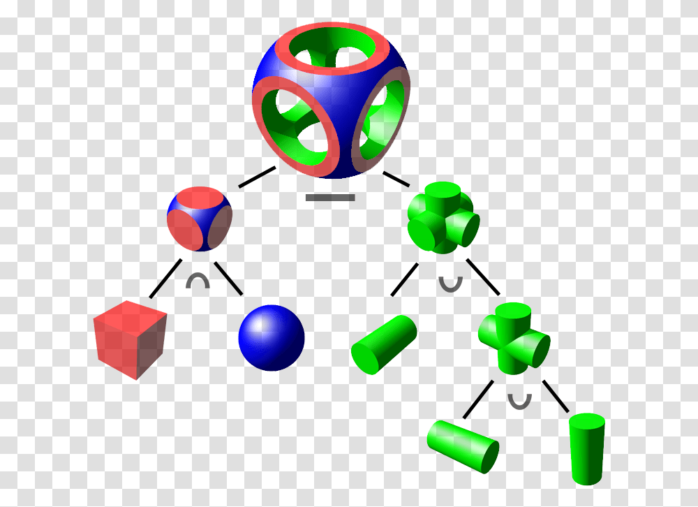 Csg Tree Constructive Solid Geometry Examples, Lighting, Sphere, Juggling Transparent Png