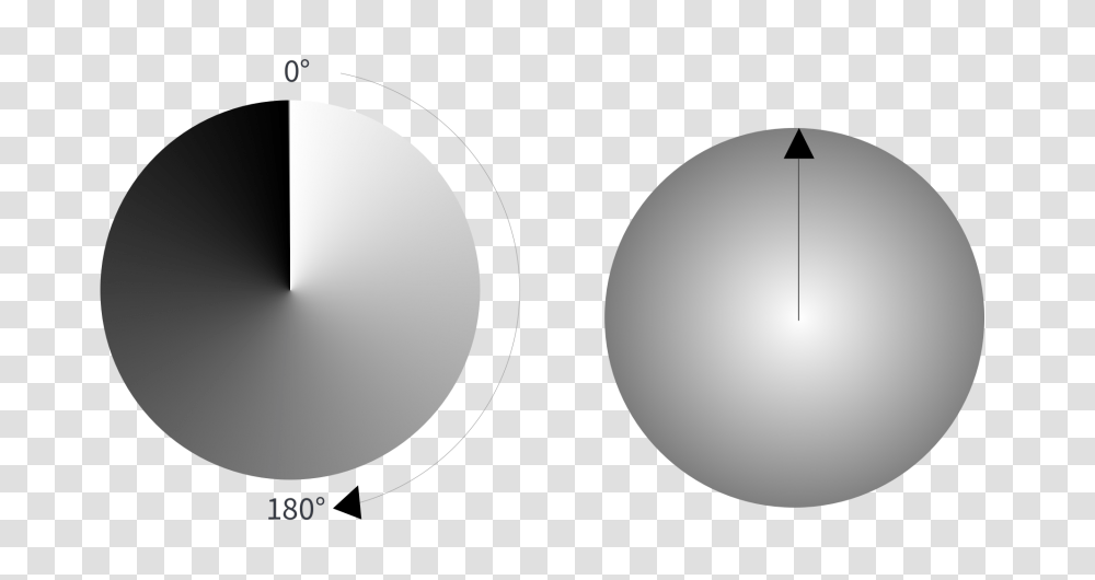 Css Gradients Css Tricks, Sphere, Moon, Outer Space, Night Transparent Png