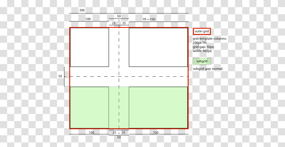 Css Grid Layout Module Level 2 Screenshot, Text, Label, Pattern, Page Transparent Png