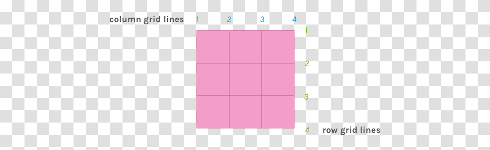 Css Grid Layout Terminology Explained Inline Grid Vs Grid, Plot, Paint Container, Palette, Diagram Transparent Png