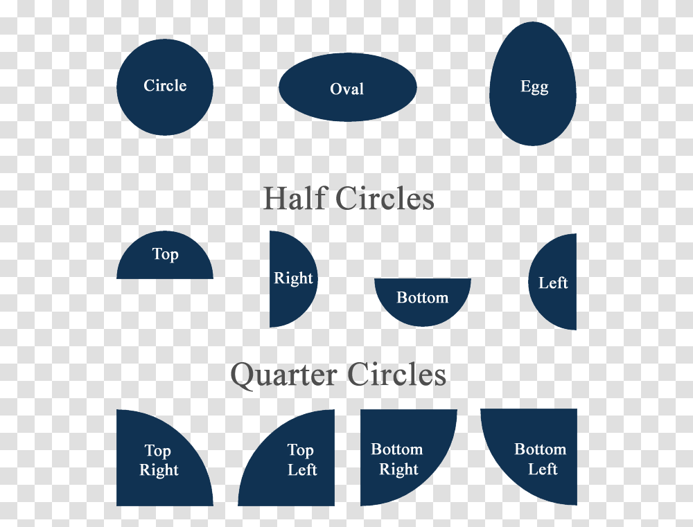 Css Shapes Circle Half Circle And Quarter Circle, Diagram, Plot, Sphere, Nature Transparent Png