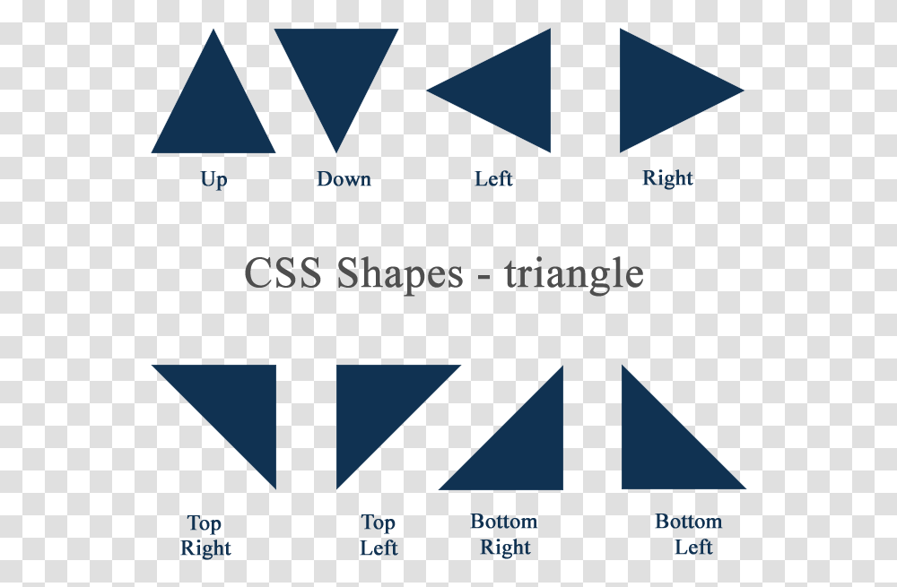 Css Shapes Triangle Triangle In Css, Lighting, Word Transparent Png