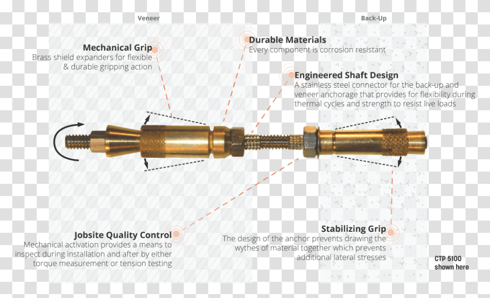 Ctp Grip Tie Diagram Bullet, Tool, Machine, Power Drill Transparent Png