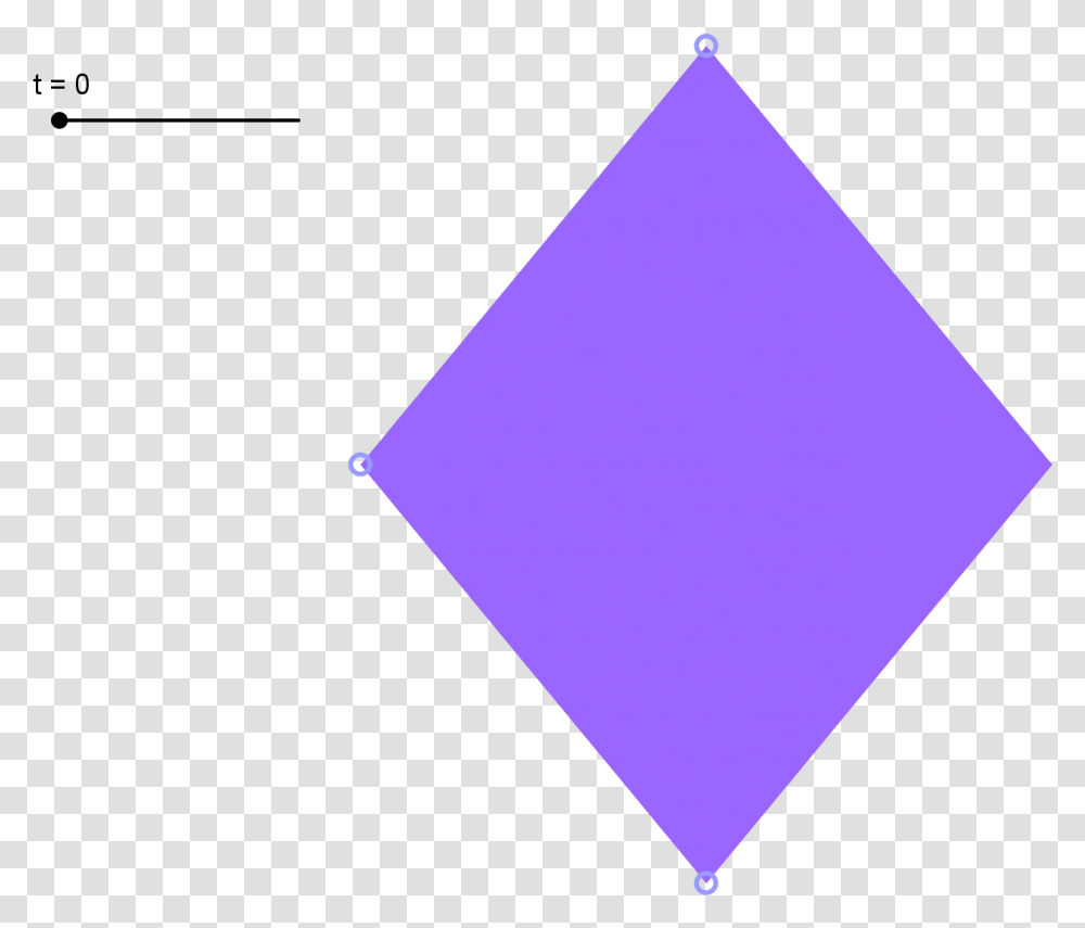Cuadrado Circulo Triangulo Rectangulo Rombo Figuras Figuras Geometricas Rombo, Triangle Transparent Png