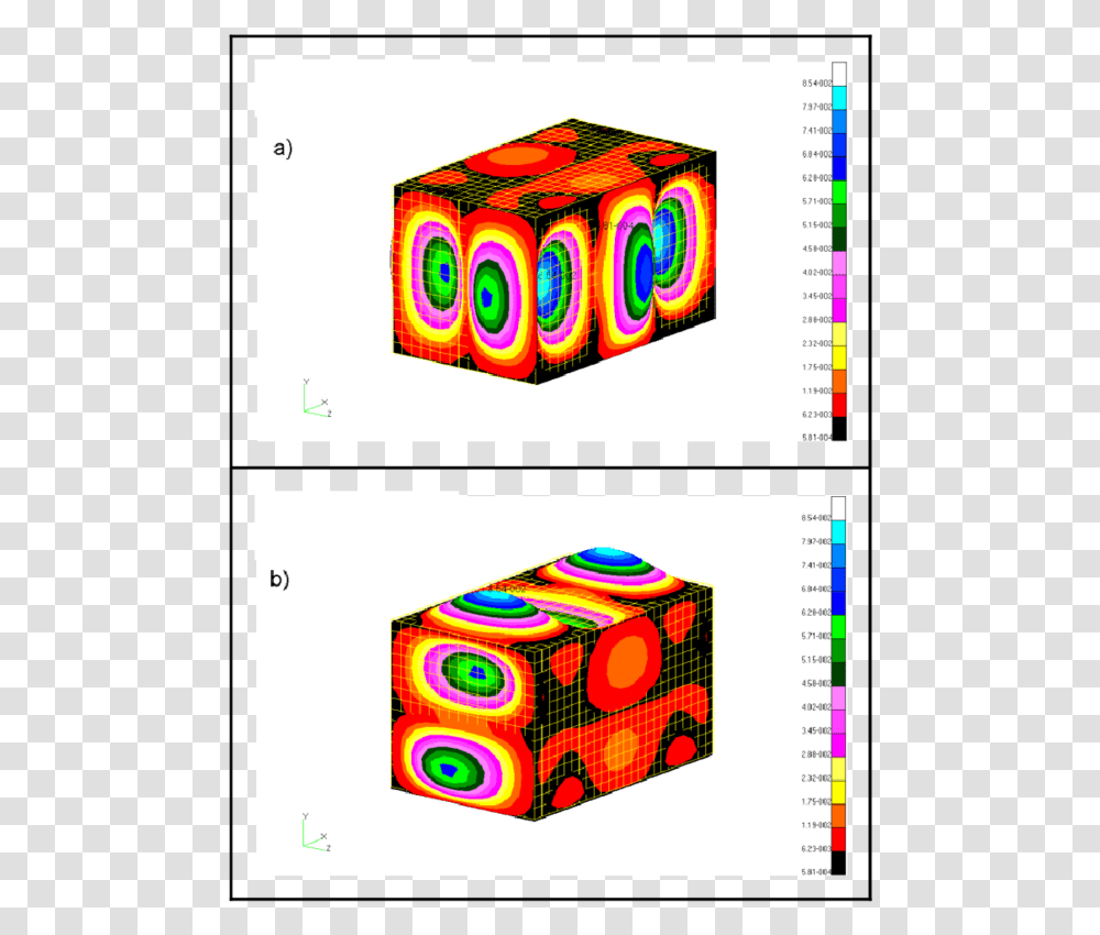 Cube, Number, Flyer Transparent Png